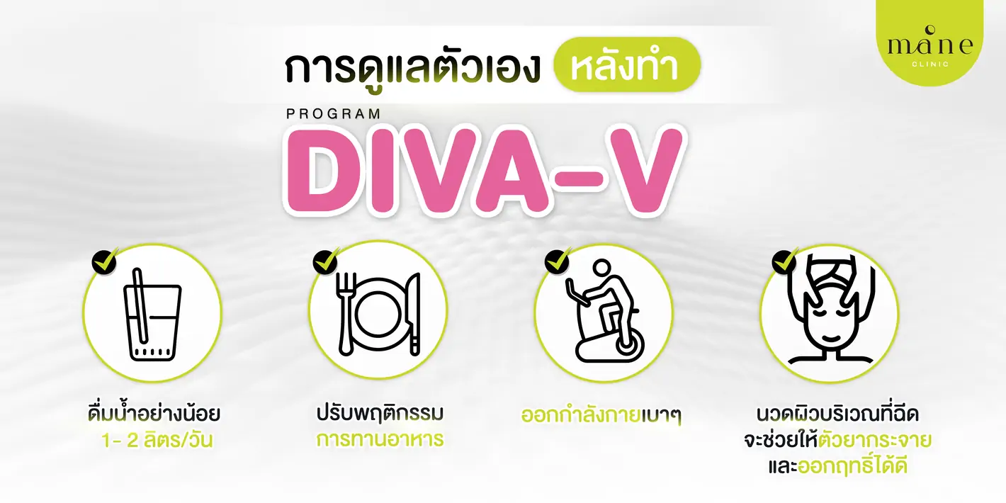 การดูแลตัวเองหลังทำ diva-v
