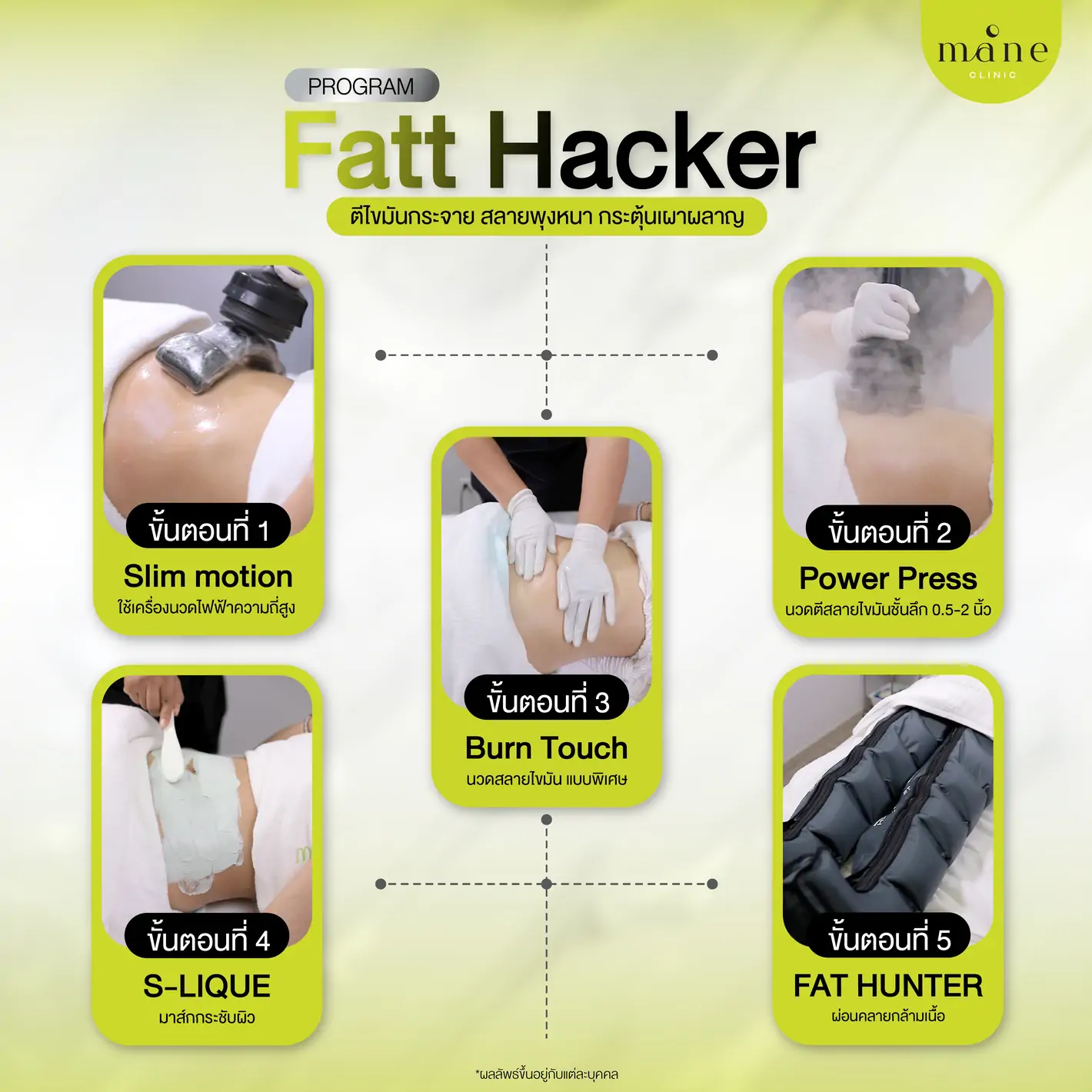 Fatt Hacker
