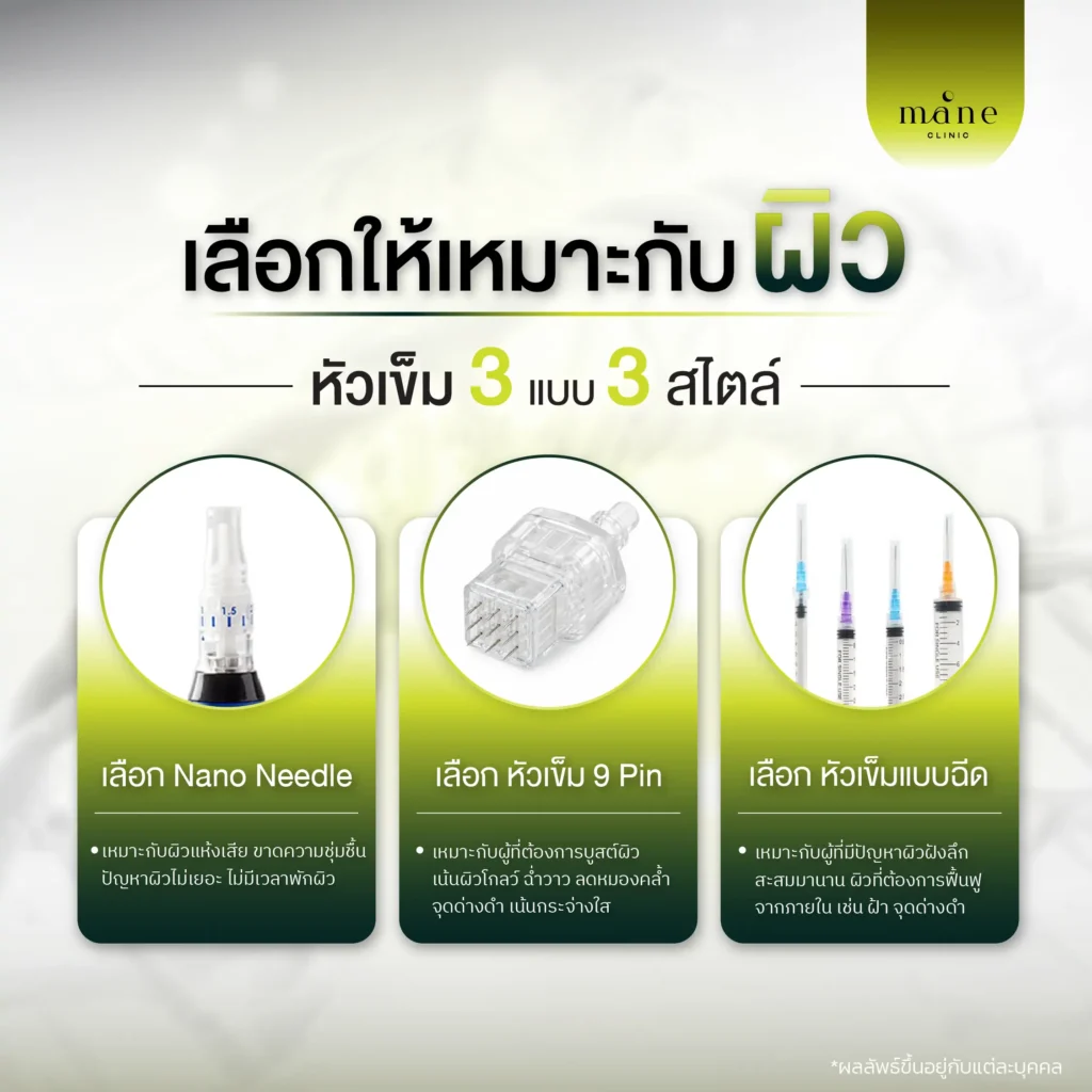 เลือกให้เหมาะสมกับผิว