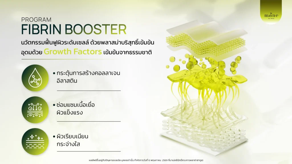 การรวม Fibrin + Growth Factors ทำงานยังไง ? ทำไมถึงได้ผลกว่า Growth Factors อย่างเดียว
