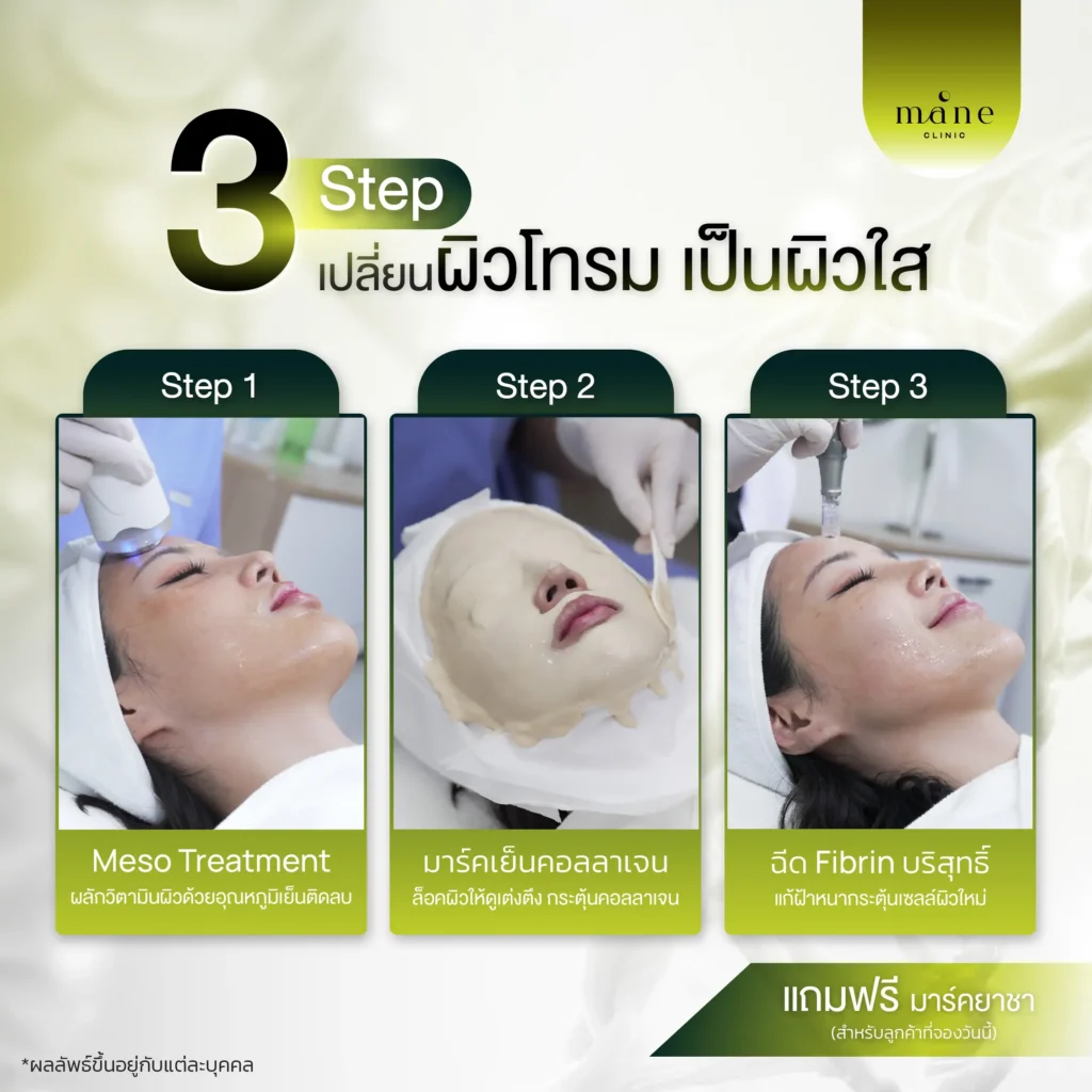 ผลลัพธ์ที่ช่วยฟื้นฟูได้อย่างครอบคลุม
